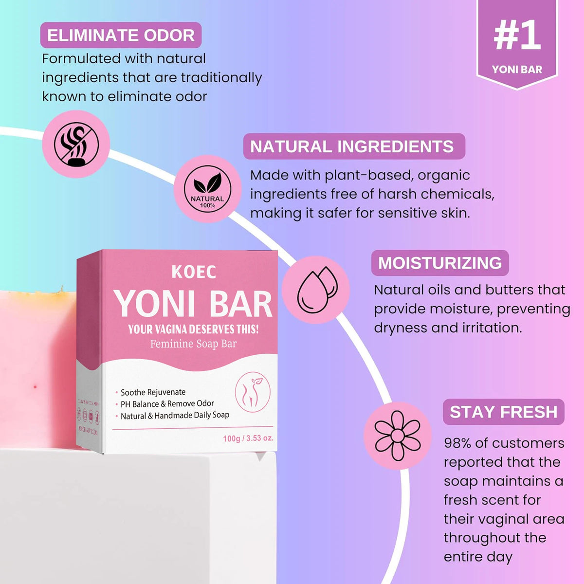 Premium Yoni Bar – Natural Feminine Care Soap for pH Balance, Odor Control & Hydration Daily Intimate Hygiene Handmade & Vegan