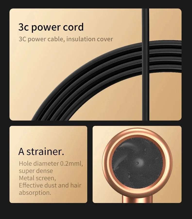 HOMEFISH 5‑Speed Professional Hair Dryer, Salon‑Grade High Power, Hot Cold Air Negative Ionic Blow Dryer