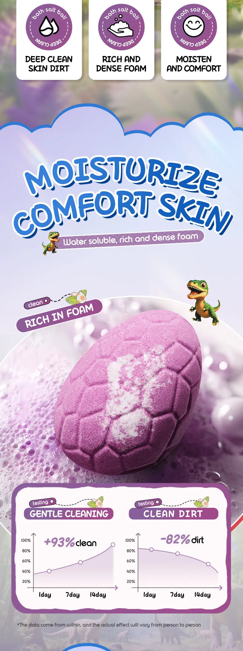 6*100g Dinosaur Egg Bath Salt Ball Essential Oil Bubble Bath Bombs Moisturizing Exfoliating Spa Salts for Shower
