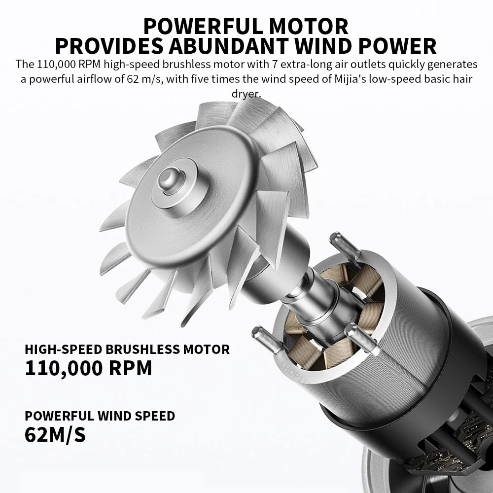New MIJIA H501 High Speed Anion Hair Dryers Wind Speed 62m/s 1600W 110000 Rpm Professional Hair Care Quick Dryer Negative Ion CN