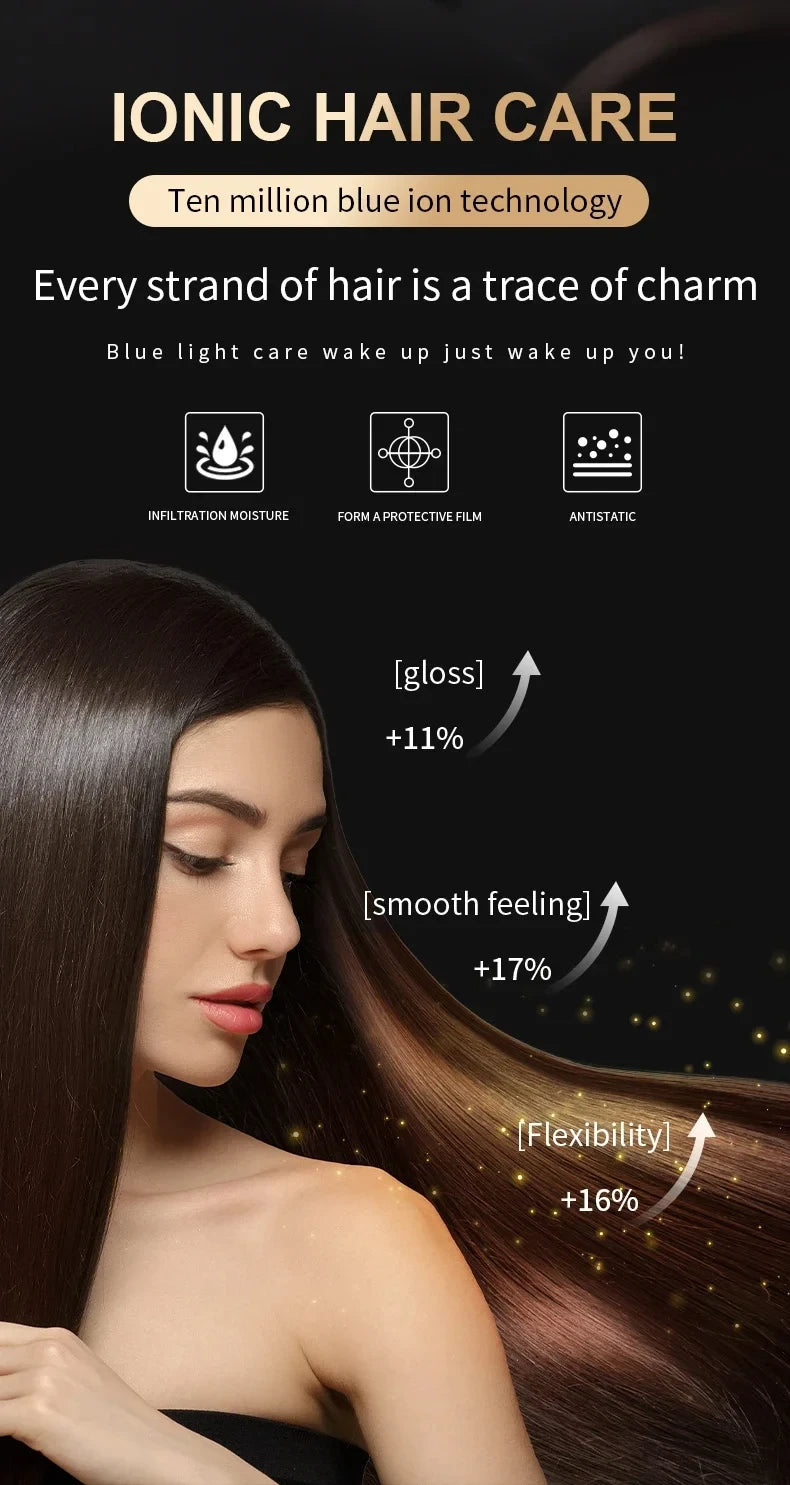 HOMEFISH 5‑Speed Professional Hair Dryer, Salon‑Grade High Power, Hot Cold Air Negative Ionic Blow Dryer