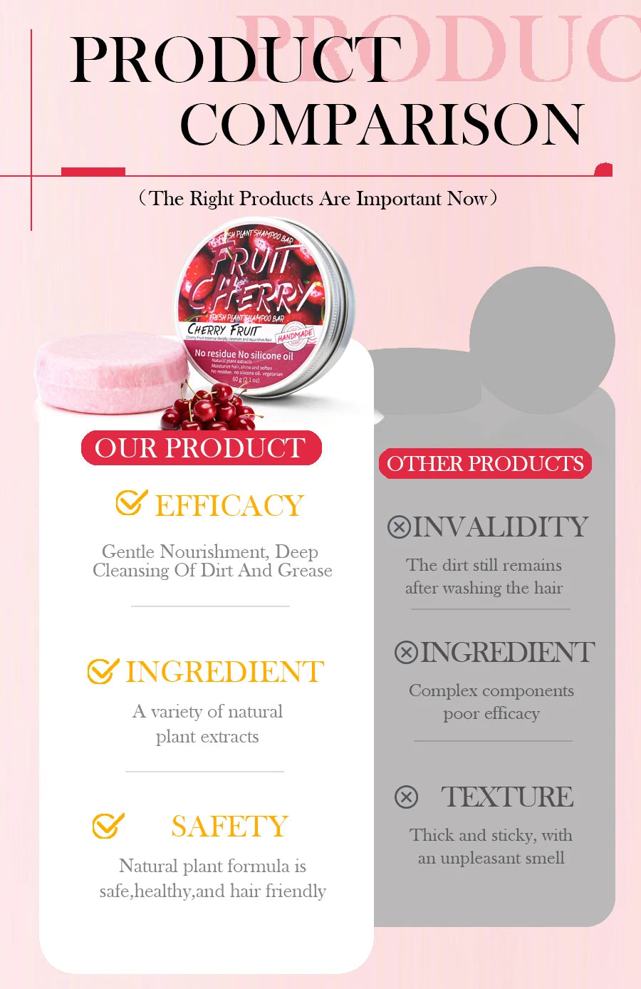 Nature Plant Fruit Cherry Solid Shampoo Refreshing Lemon Aloe Vegan Soap Skin Oil Control Dandruff Shampoo Bar