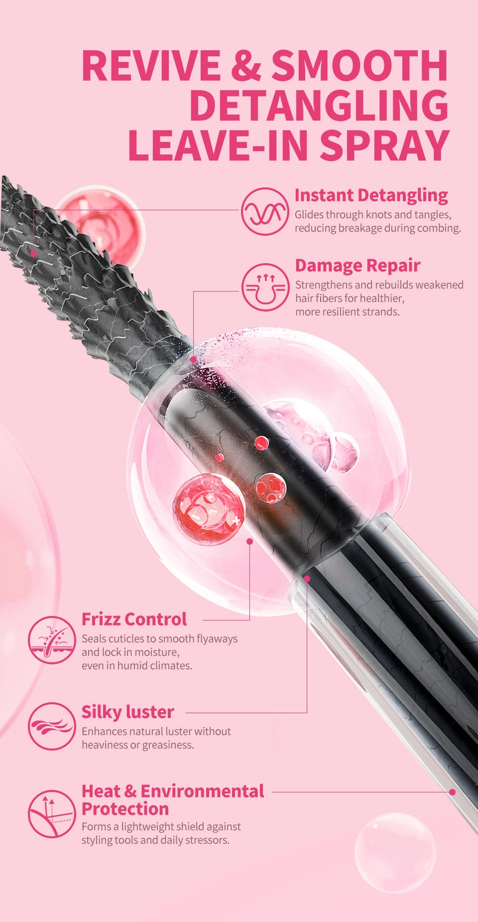 Magical Keratin Conditioner Spray Collagen Repairs Hair Damaged Hair Mask Soft Smooth  Hair Care Spray Moisturize Heat Protectan