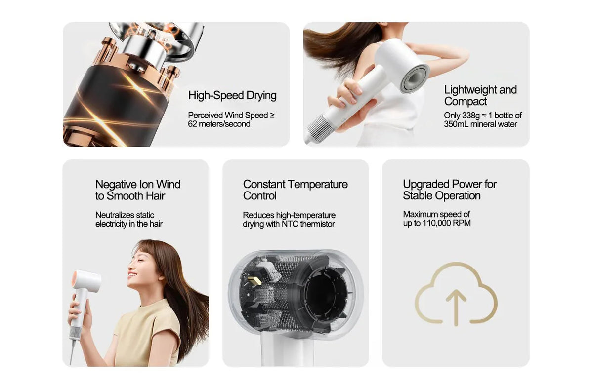 NEW MIJIA High Speed Hair Dryer H501SE 62m/s Wind Speed Negative Ion Hair Care 110,000 Rpm Professional Dry 220V CN Version