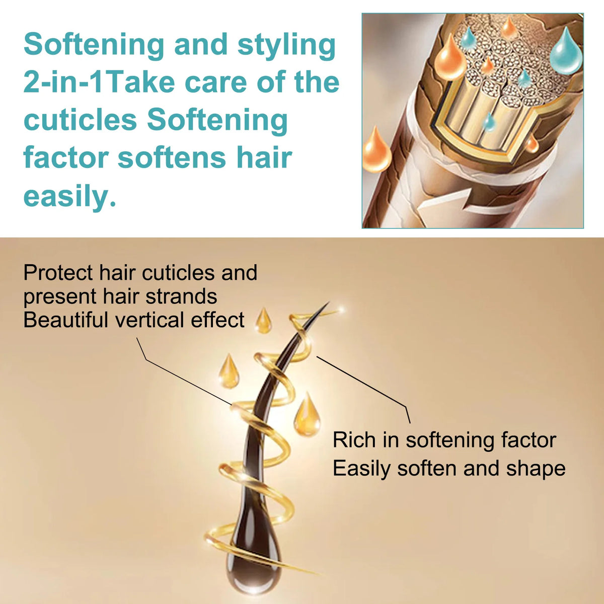 Protein Correcting Hair Straightening Cream Keratin Smoothing Hair Treatment Nourishing Repair Soften Curly Hair Conditioner Set
