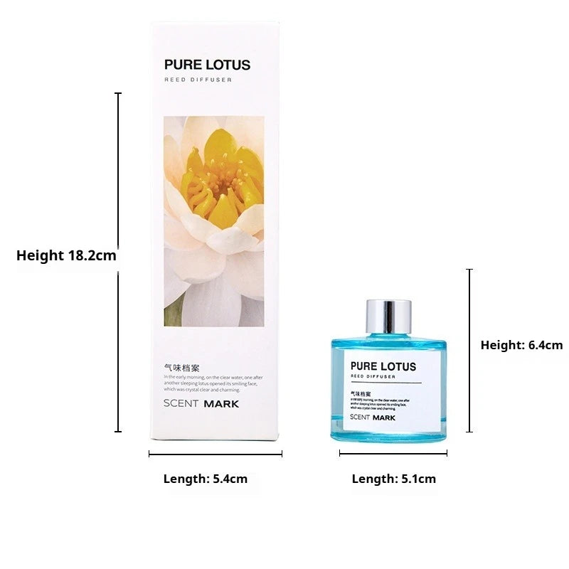 50ml Reed Diffuser Sets Rose Lavender Jasmine Essential Oil with Expanding Stick Hotel Home Aromatherapy Air Fresh Fragrance