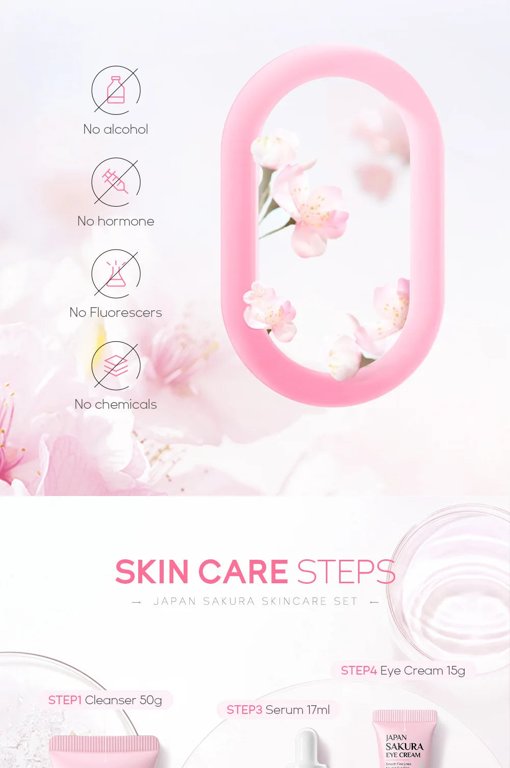 LAIKOU Sakura 5pcs Skin Care Kit Cleanser Toner Serum Eye Cream Essence Cream Moisturizing Beauty Gift Box For Women ﻿