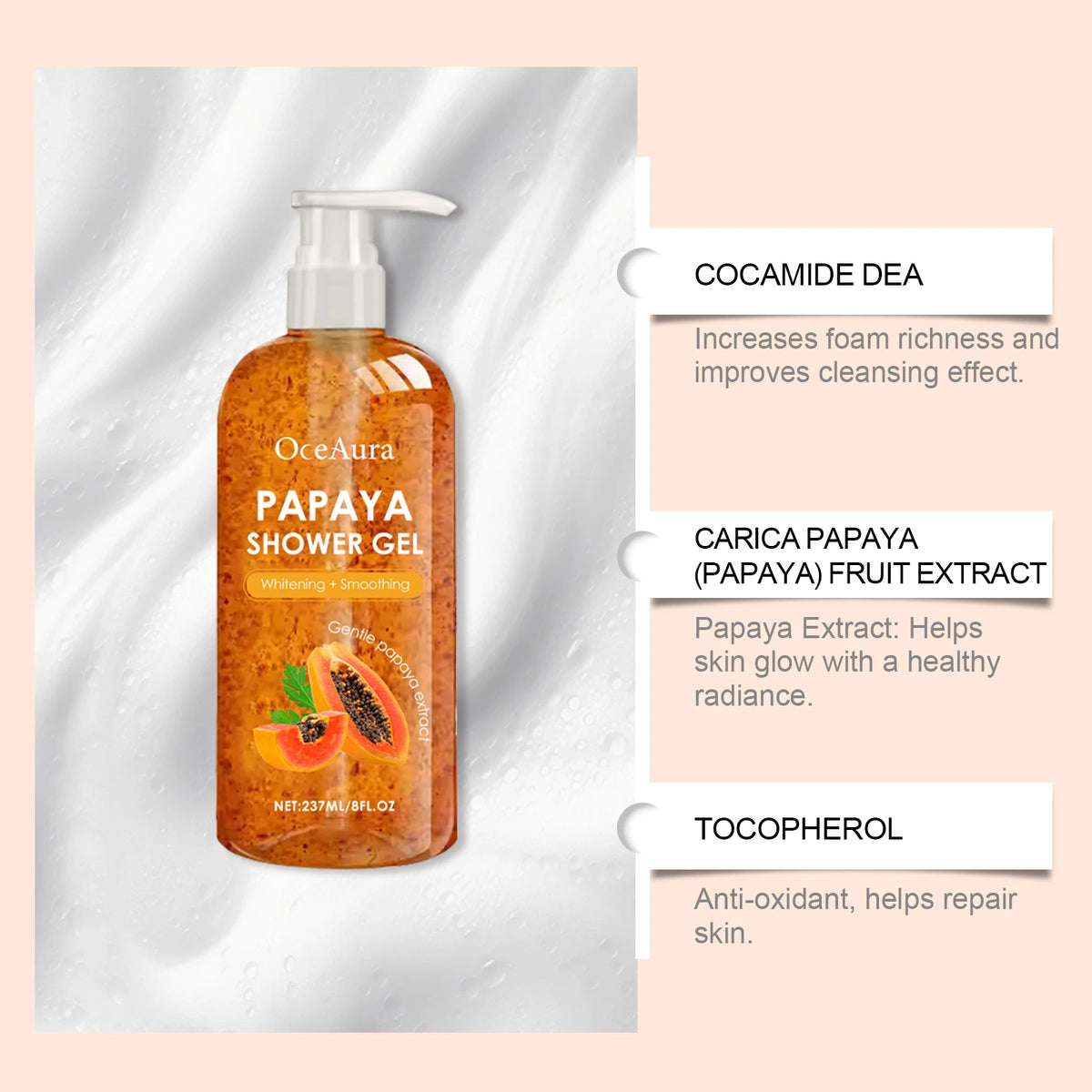 Papaya Whitening Shower Gel Exfoliating Fade Pigmentation Lasting Aroma Refreshing Control Oil Hydrating Rich Foam Body Wash