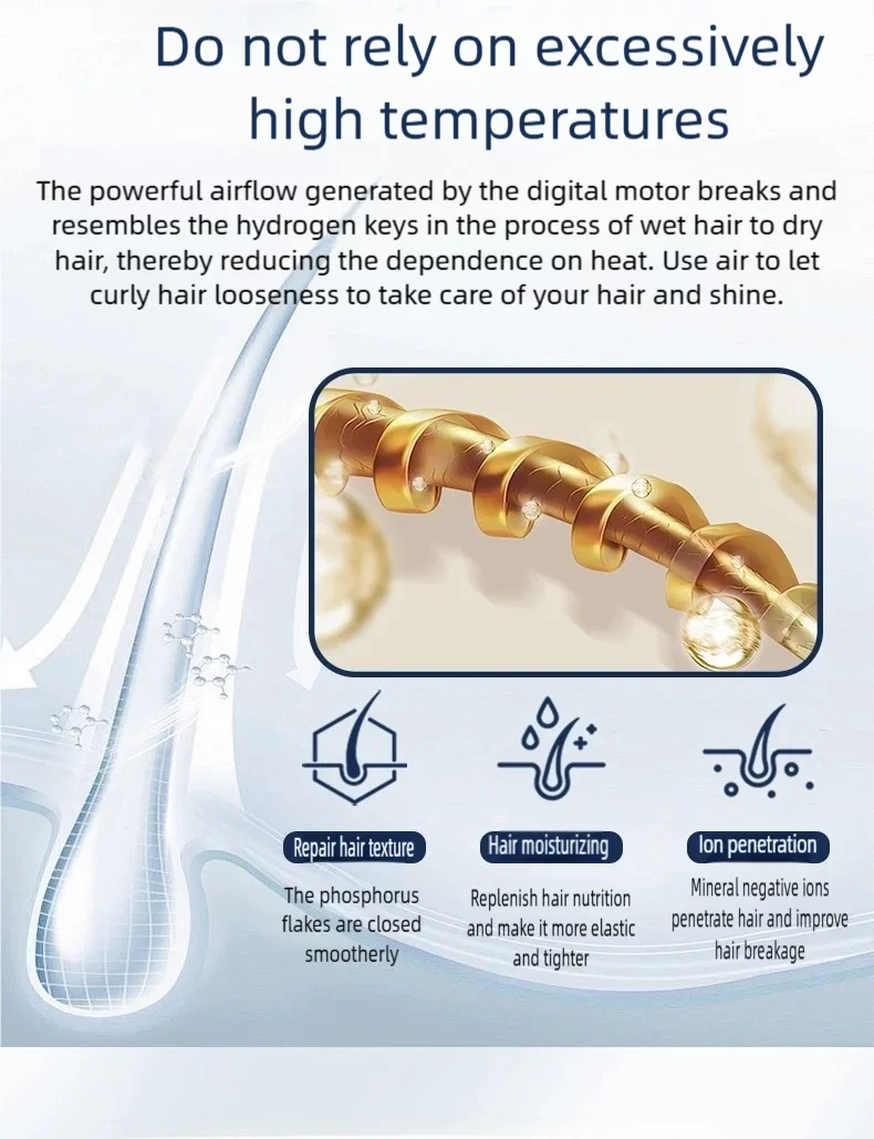 6-in-1 multifunctional hair styler, 110,000 RPM high-speed hair care, ionic hair dryer, quick drying, automatic curling set