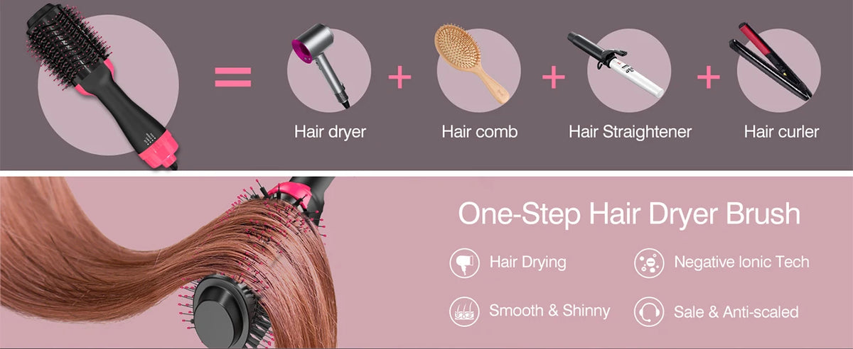 LISAPRO 2 IN 1 One Step Hair Dryer and Volumizer Hair Straightener Hot Air Brush Hair Curler Hair Beauty and Health Styling