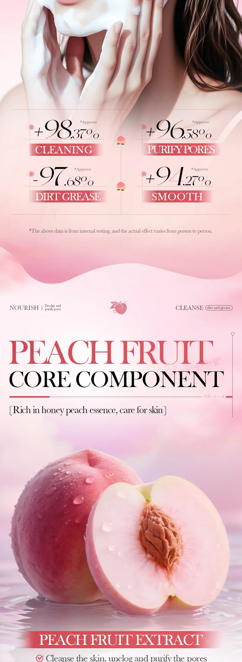 BIOAQUA Peach Facial Cleansing Mousse with Brush Gentle Touch Cleans Skin Oil Purify Pores Refreshed Non Tight Facial Cleanser