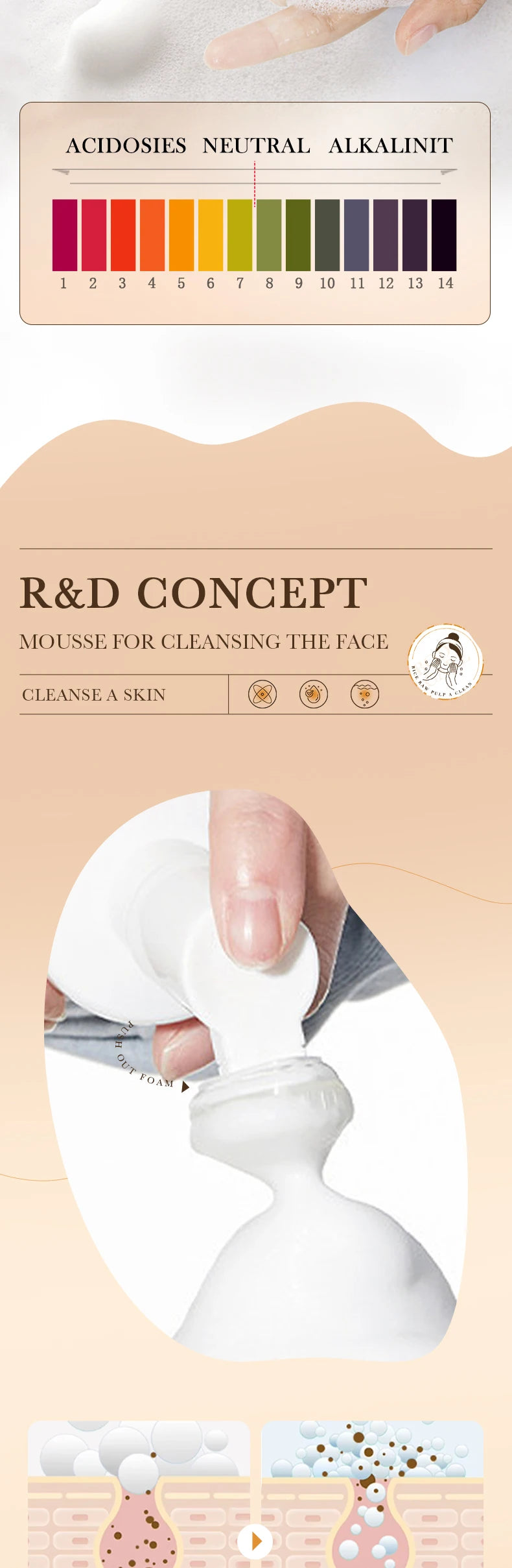 120ml BIOAOUA rice puree cleansing mousse, mild moisturizing, oil-controlling, pore-cleansing, exfoliating facial cleanser