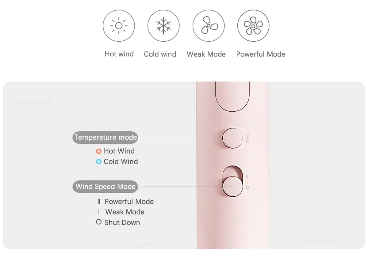 MIJIA Foldable Portable Hair Dryer H101,15m/s Airflow,50 million Negative Ion Dryers,4 Mode,1600W,220V CN Version With Adapter