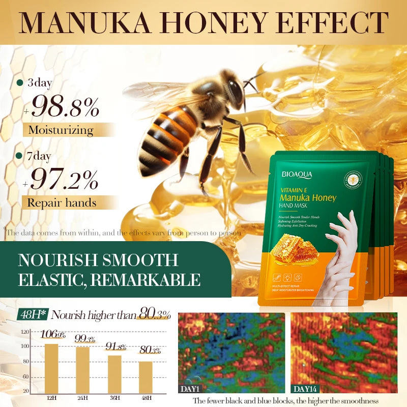 Vitamin E Hand Mask Manuka Honey Nourishing Hydrating Hand Care Film Long-Lasting Moisturizing Soft Smooth Hand Skincare