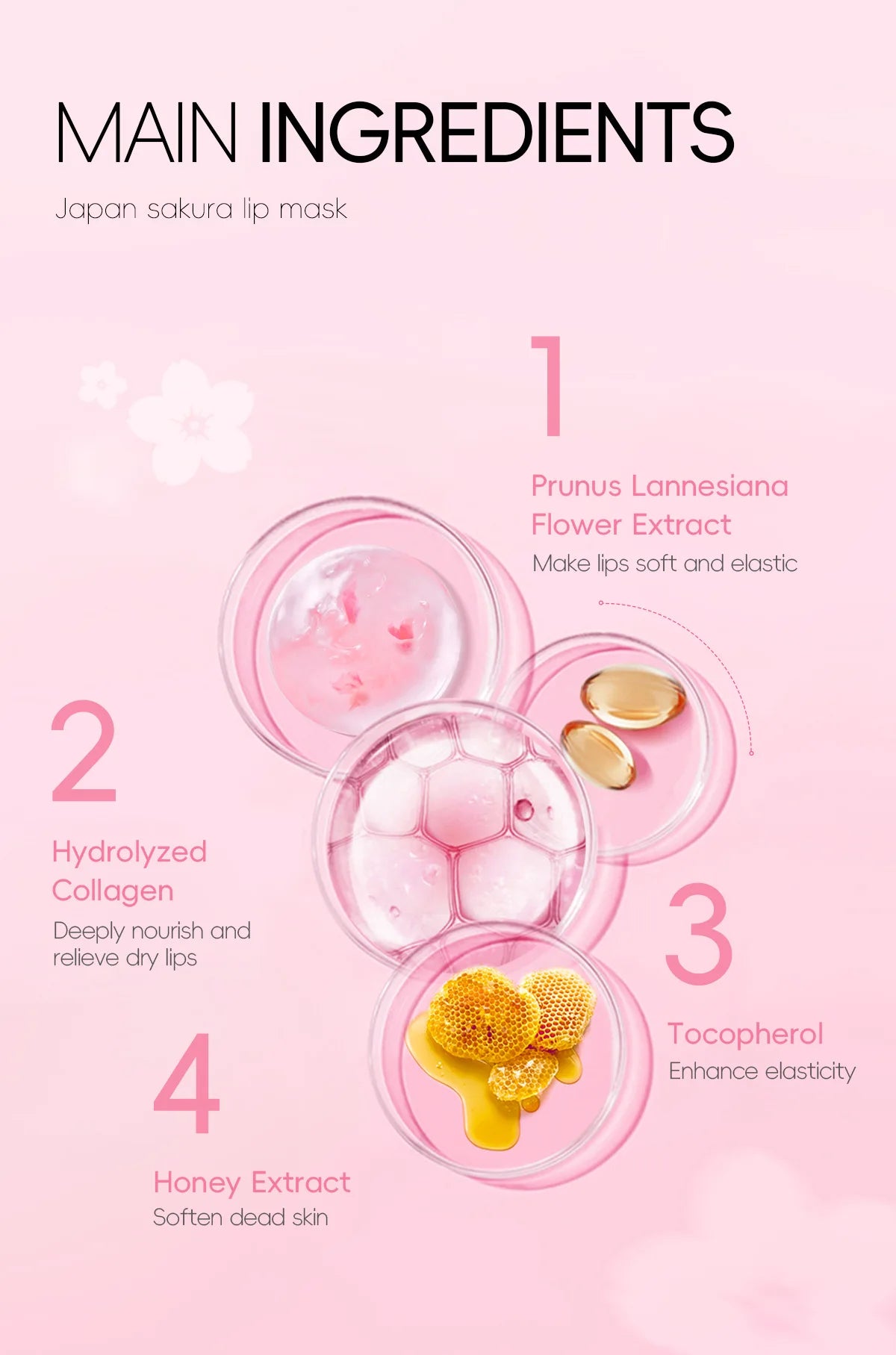 Japan Sakura Collagen Lip Mask Hydrating Plumping Treatment For Dry Lips Repair Gel Pads Night Care Essential