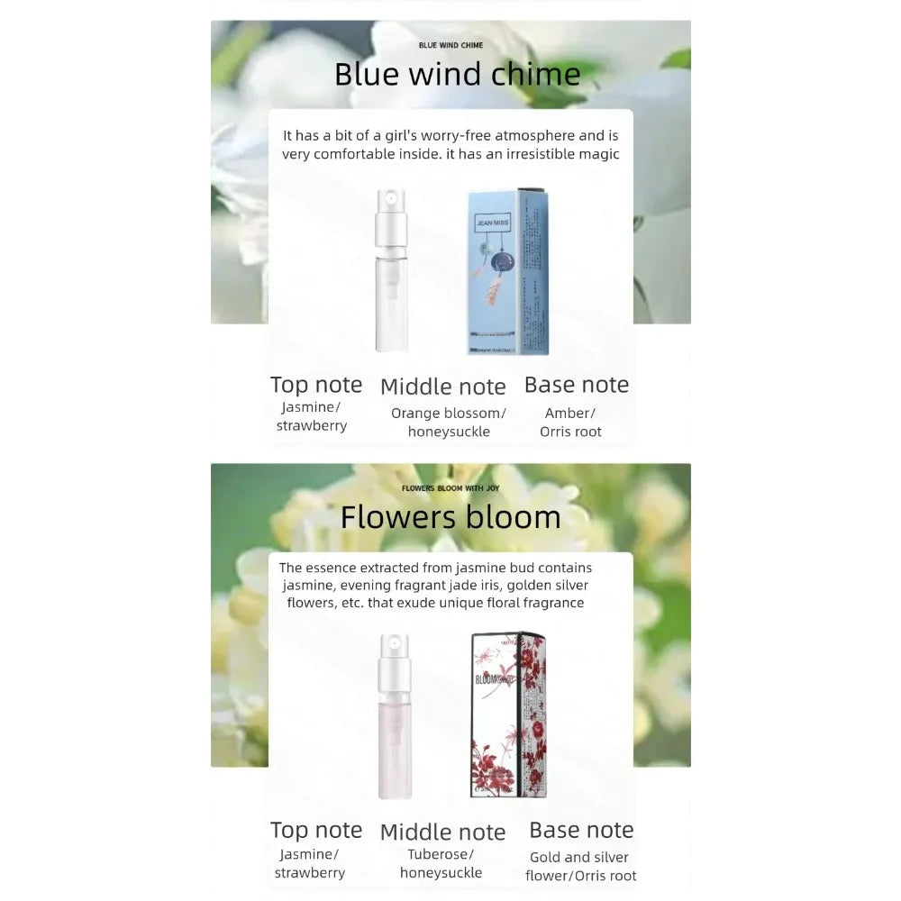 10PCS Mini Travel Size 3ml Perfume Women Men Unisex Fragrance Set Eau De Toilette Gift for Her Him Deodorant Body Spray