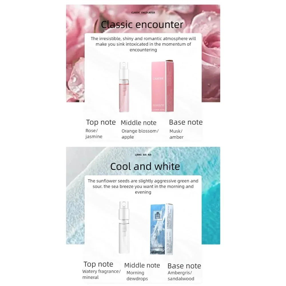 10PCS Mini Travel Size 3ml Perfume Women Men Unisex Fragrance Set Eau De Toilette Gift for Her Him Deodorant Body Spray