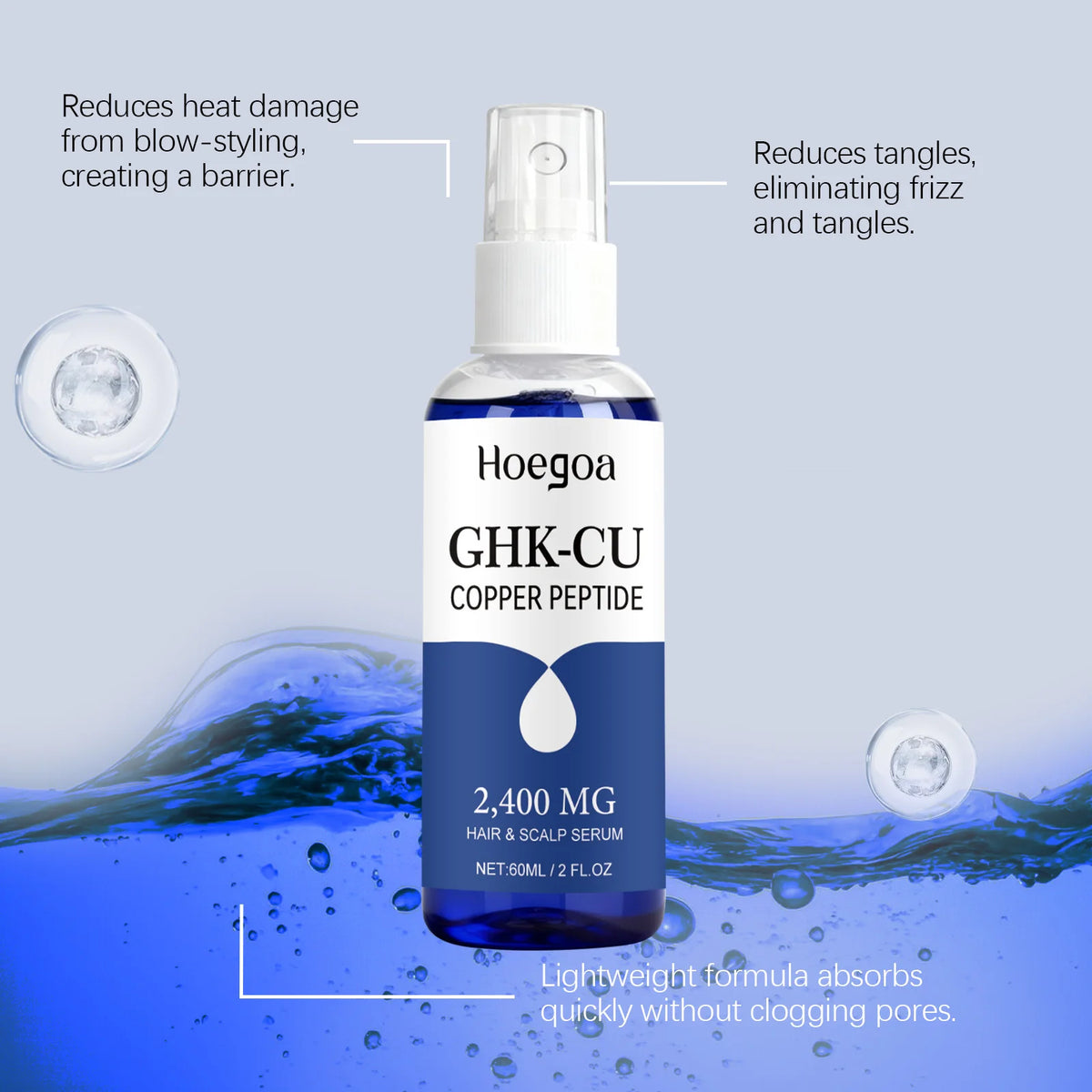 Copper Peptide Hair Growth Serum Anti Loss Improve Thinning Hair Moisturizer Smoothing Repairs Damaged Hair Scalp Care Essence