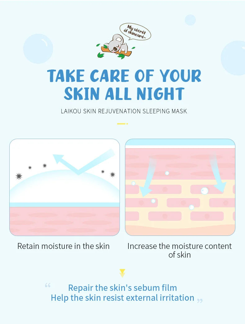 LAIKOU 7pcs Moisturizing Facial Mask Anti Wrinkle Firming Hydrating Sleeping Face Masks Face Mask Beauty Korean Skin Care