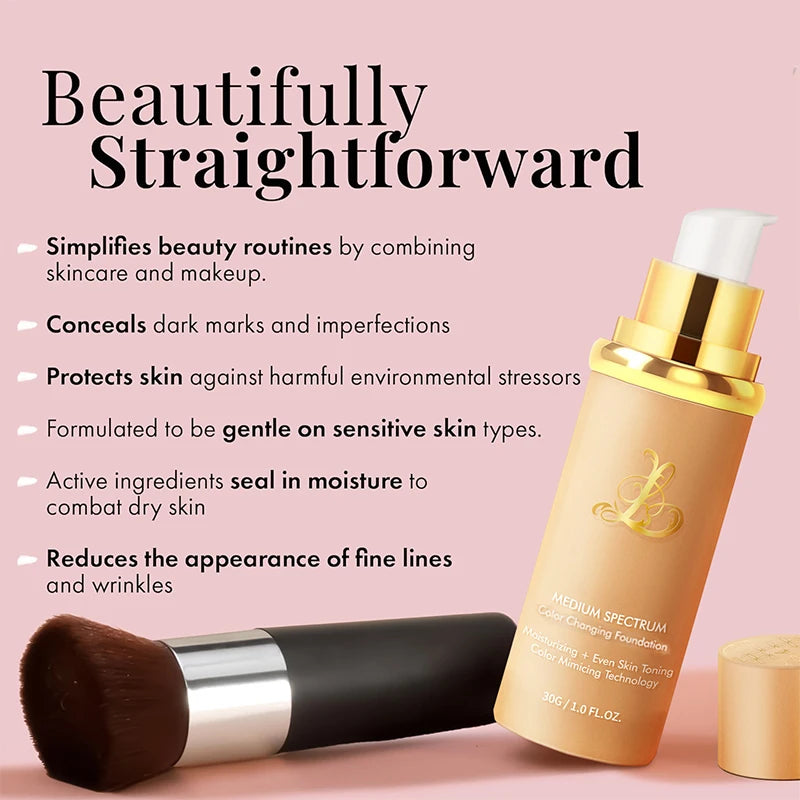 Four-in-one color-changing liquid foundation,with SPF50+ longwearing and no makeup removal, no powder sticking, moisturizing