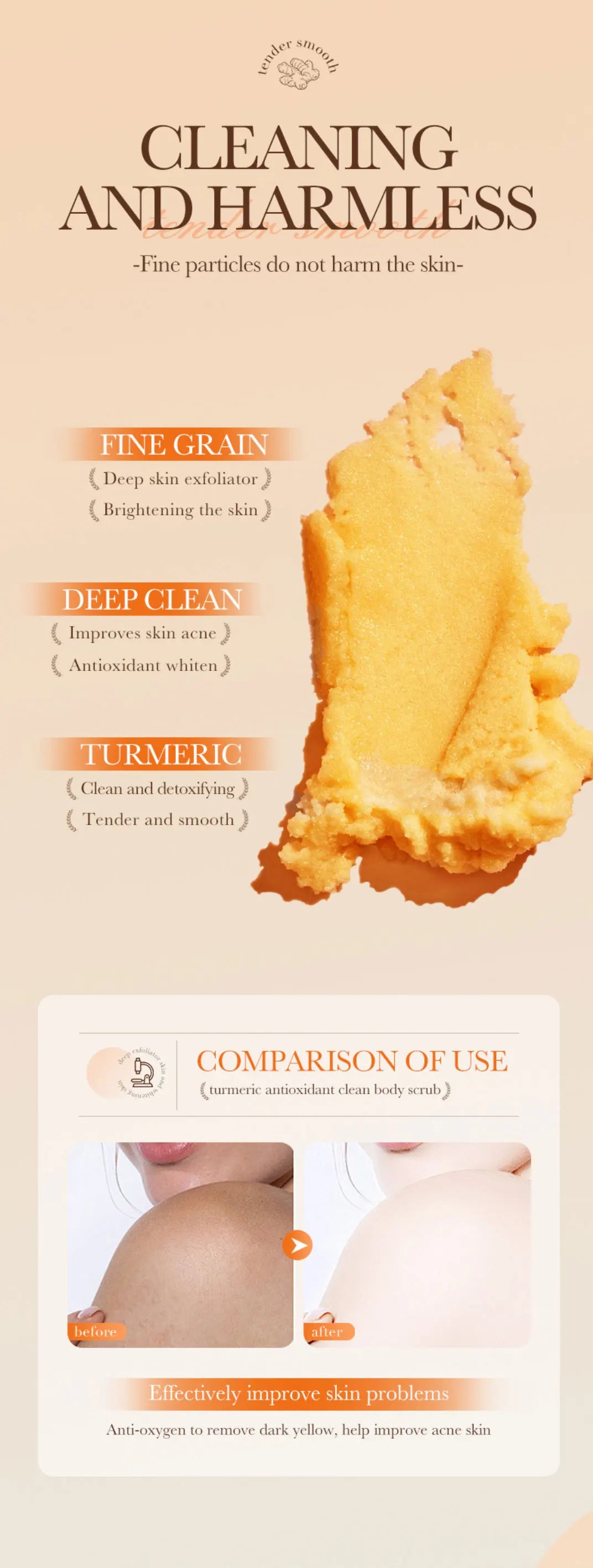 240g Turmeric Body Scrub, Antioxidant, Deep Exfoliating, Cleanses, Brightens, And Smooths Skin