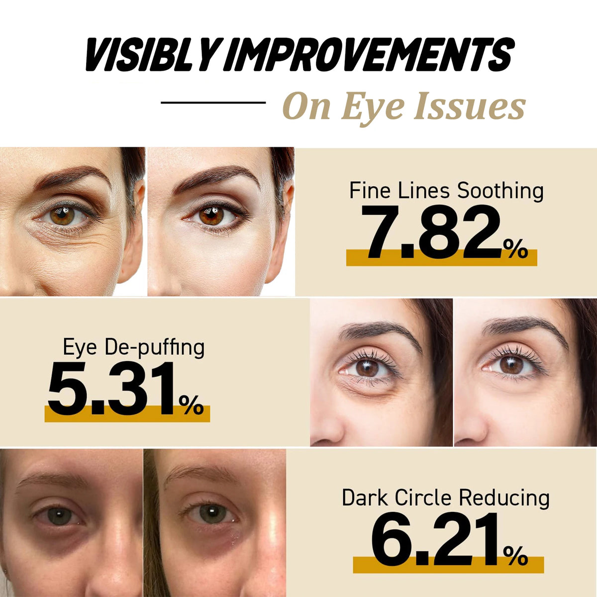Snail Eye Cream Stick Collagen Fade Fine Lines Wrinkle Lightening Dark Circles Firming Eye Bags Puffiness Moisturizing Eye Cream