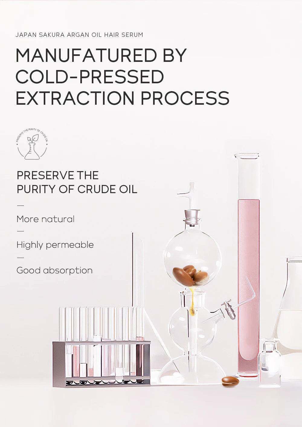 LAIKOU Japan Sakura Argan Hair Serum Nourishing Repair Split Ends Hair Essence (60ml/100ml)