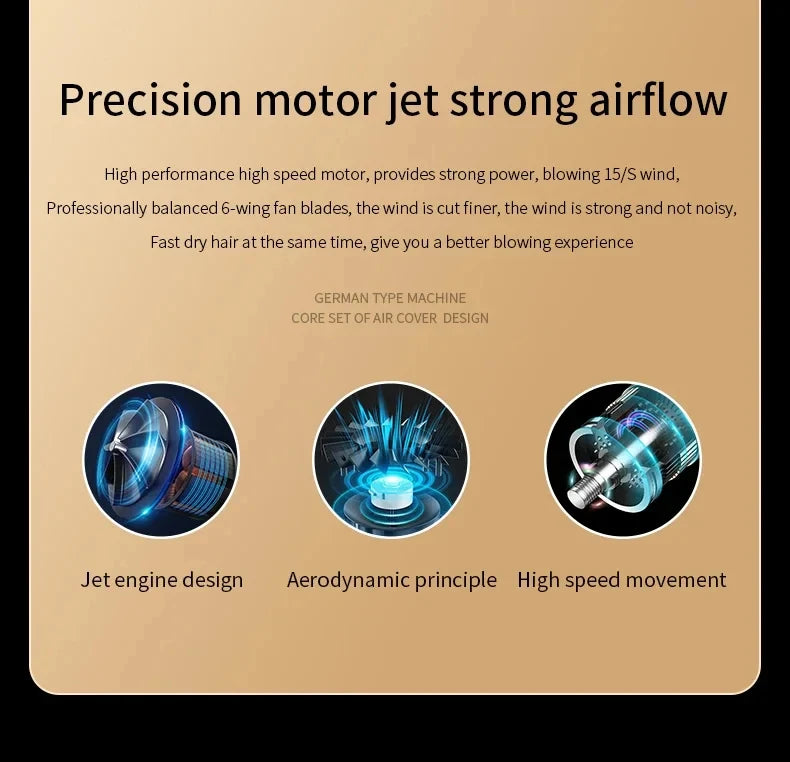 HOMEFISH 5‑Speed Professional Hair Dryer, Salon‑Grade High Power, Hot Cold Air Negative Ionic Blow Dryer
