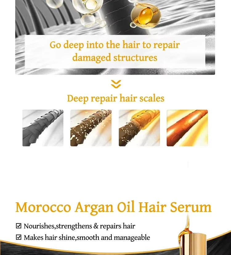 PURC Morocco Set Serum Smoothing Shampoo and Conditioner Repair Hair Mask Anti Dandruff Scalp Anti-Itch Hair Care Products Kit