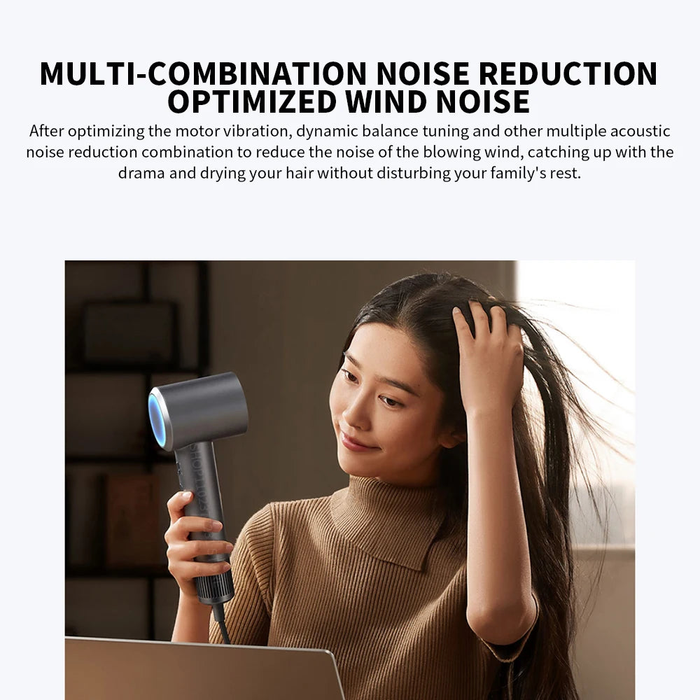 New MIJIA H501 High Speed Anion Hair Dryers Wind Speed 62m/s 1600W 110000 Rpm Professional Hair Care Quick Dryer Negative Ion CN