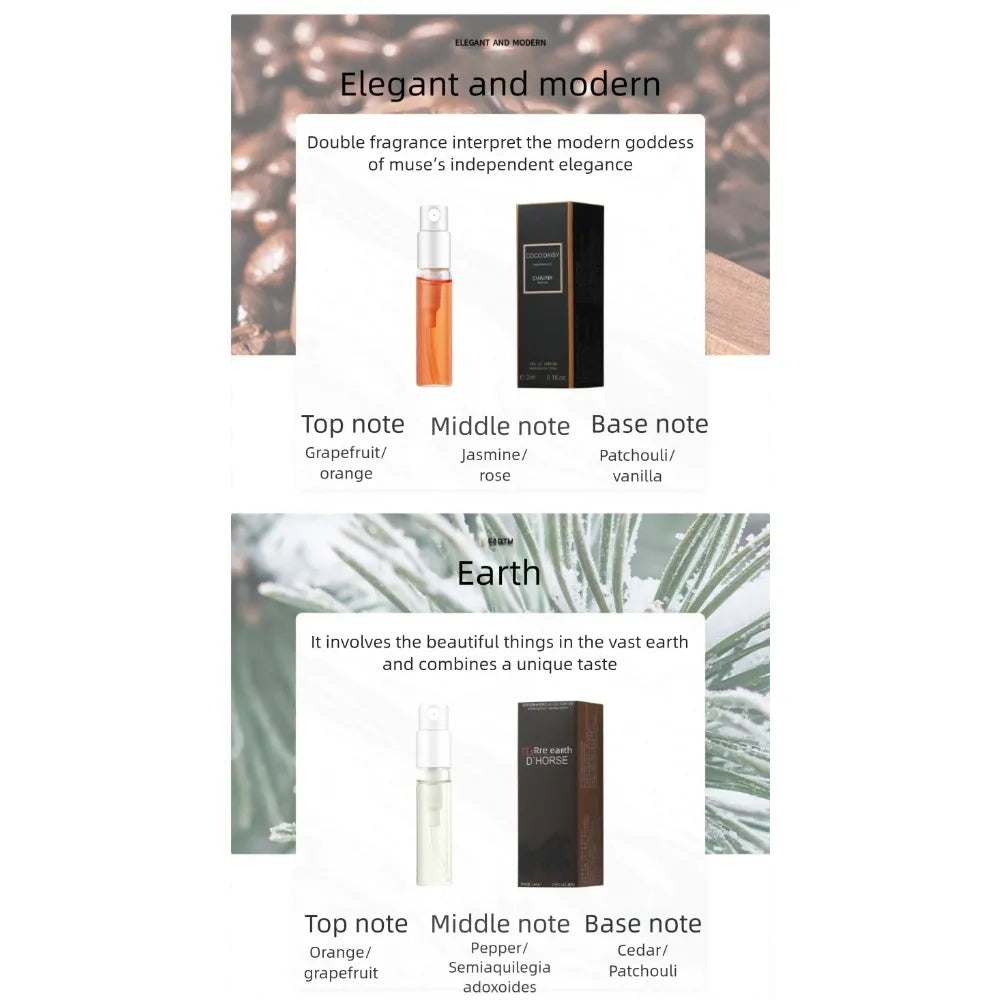 10PCS Mini Travel Size 3ml Perfume Women Men Unisex Fragrance Set Eau De Toilette Gift for Her Him Deodorant Body Spray