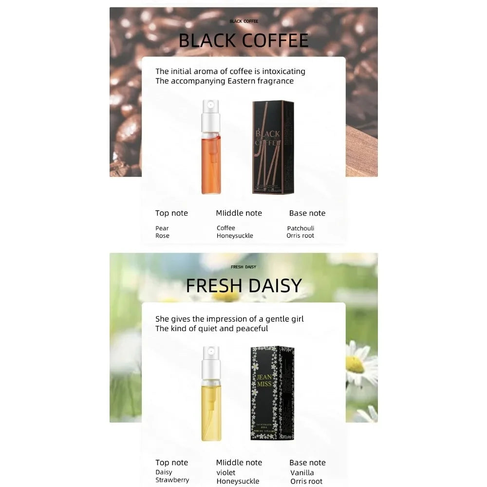 10PCS Mini Travel Size 3ml Perfume Women Men Unisex Fragrance Set Eau De Toilette Gift for Her Him Deodorant Body Spray
