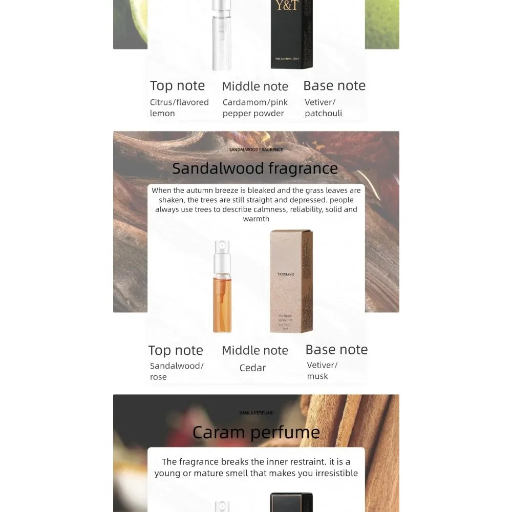 10PCS Mini Travel Size 3ml Perfume Women Men Unisex Fragrance Set Eau De Toilette Gift for Her Him Deodorant Body Spray