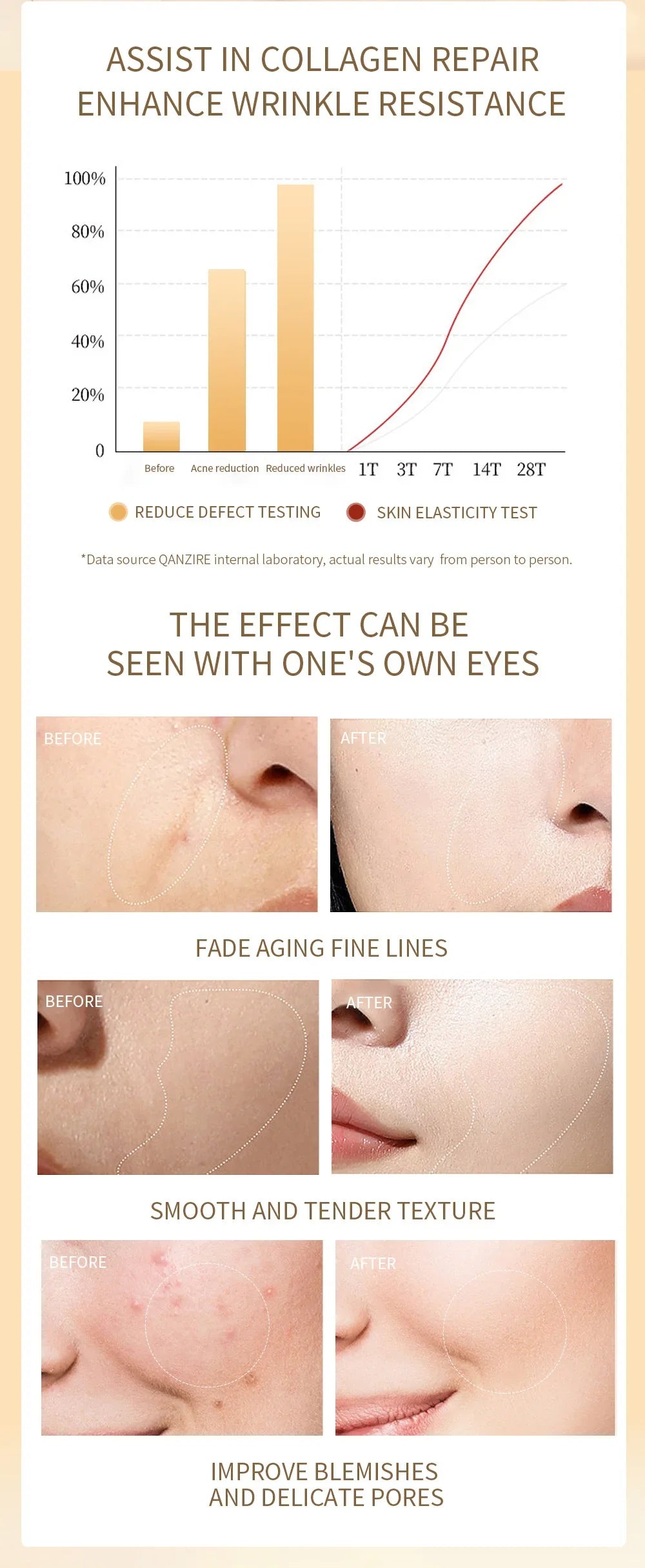 240ML Glycolic Acid 7% Exfoliating Toner Toning Solution Shrink Pores Repair Facial Oil Mild Exfoliating For Blemishes And Acnes