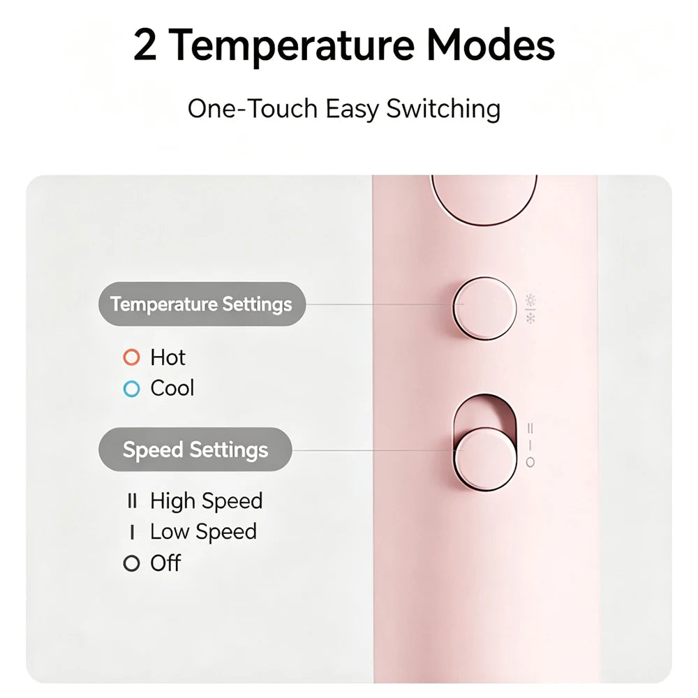 MIJIA Foldable Portable Hair Dryer H101,15m/s Airflow,50 million Negative Ion Dryers,4 Mode,1600W,220V CN Version With Adapter
