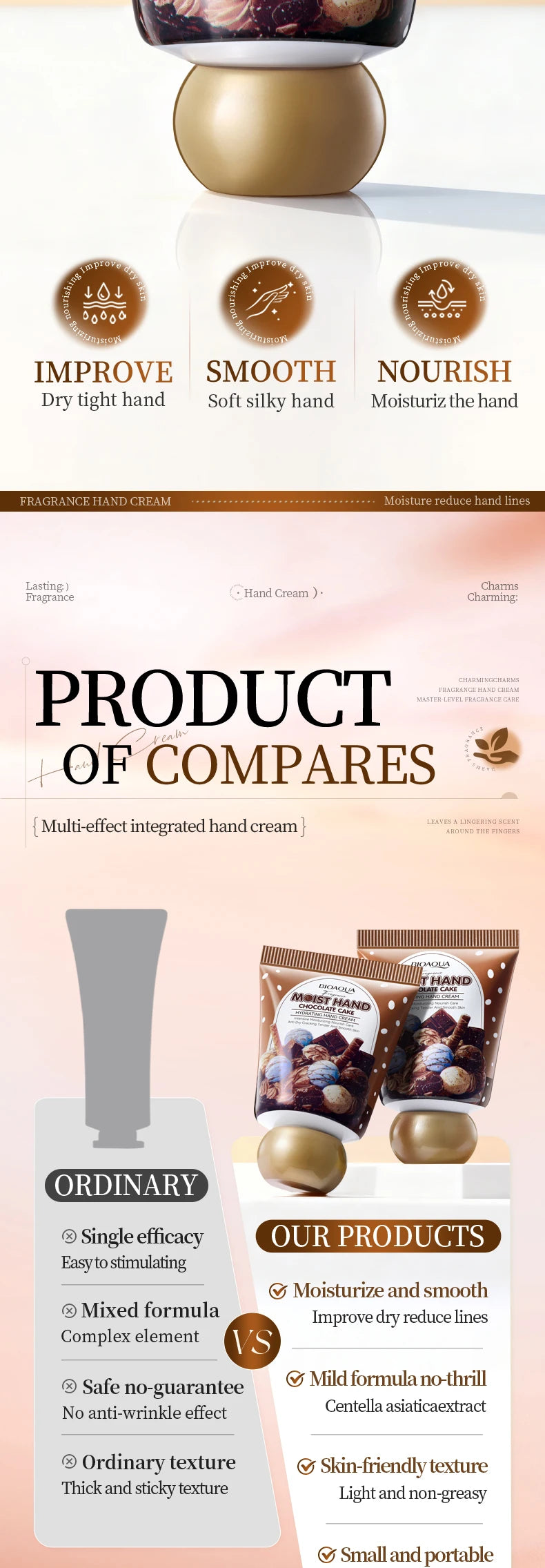 BIOAQUA Chocolate Hand Cream Moisturizing Nourishing Anti-aging Anti Wrinkles Whitening Creams Hands Skin Care Products