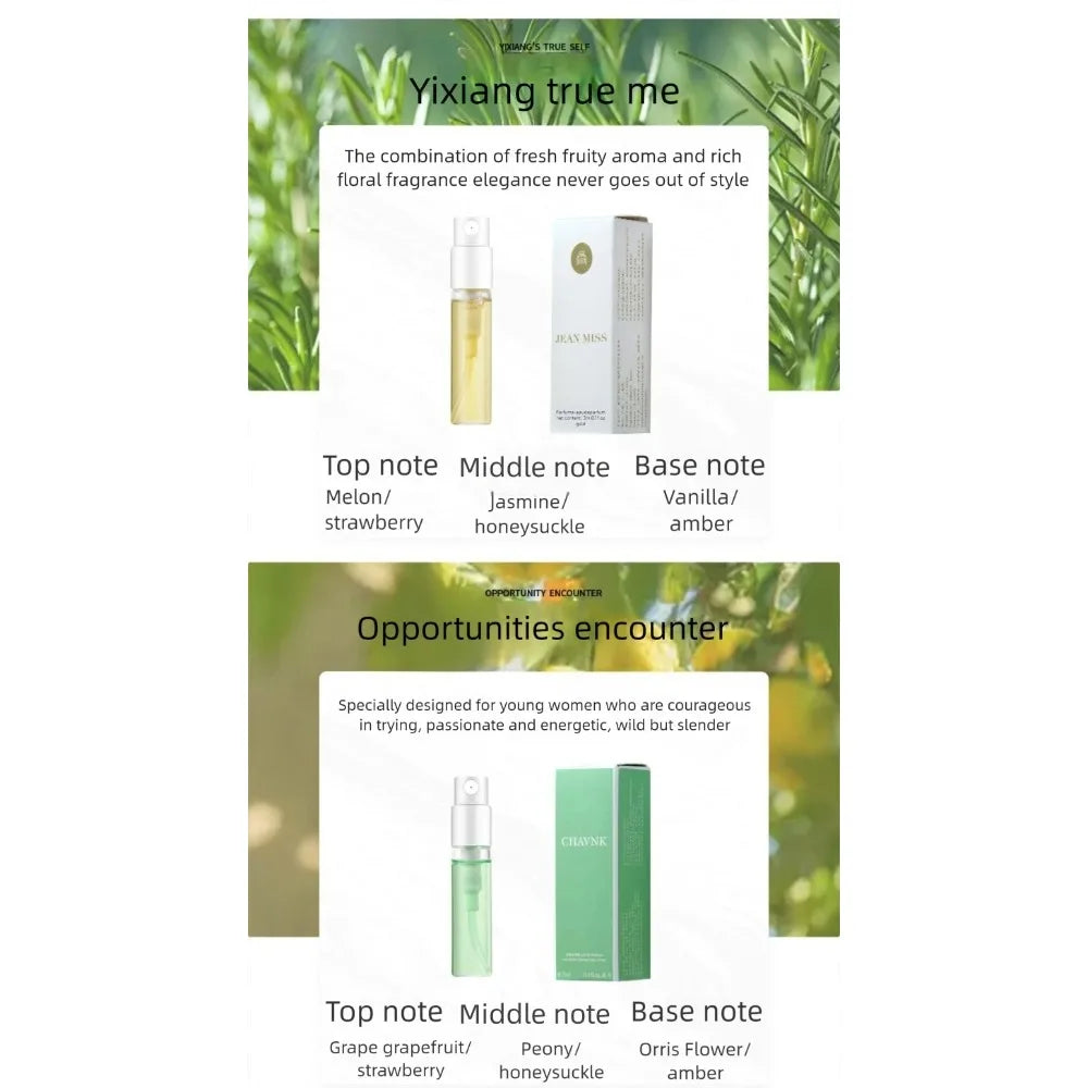 10PCS Mini Travel Size 3ml Perfume Women Men Unisex Fragrance Set Eau De Toilette Gift for Her Him Deodorant Body Spray