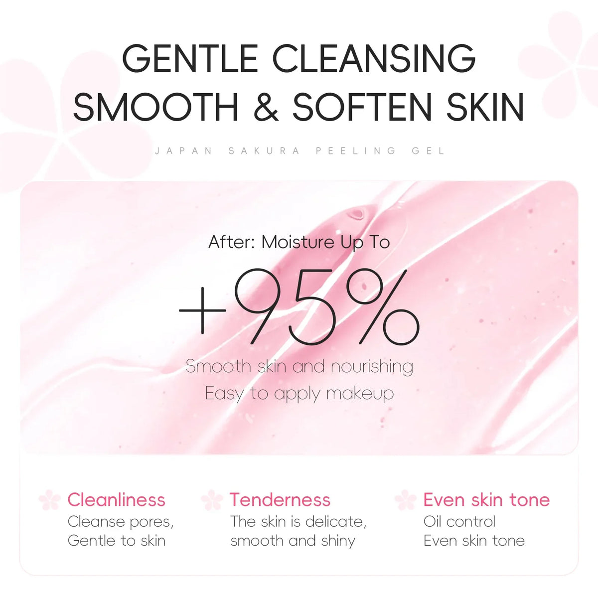 LAIKOU  Sakura Peeling Gel, Deep Cleansing Face Exfoliator, Remove Dead Skin Smooth Skin Gentle Exfoliating Scrub 60g