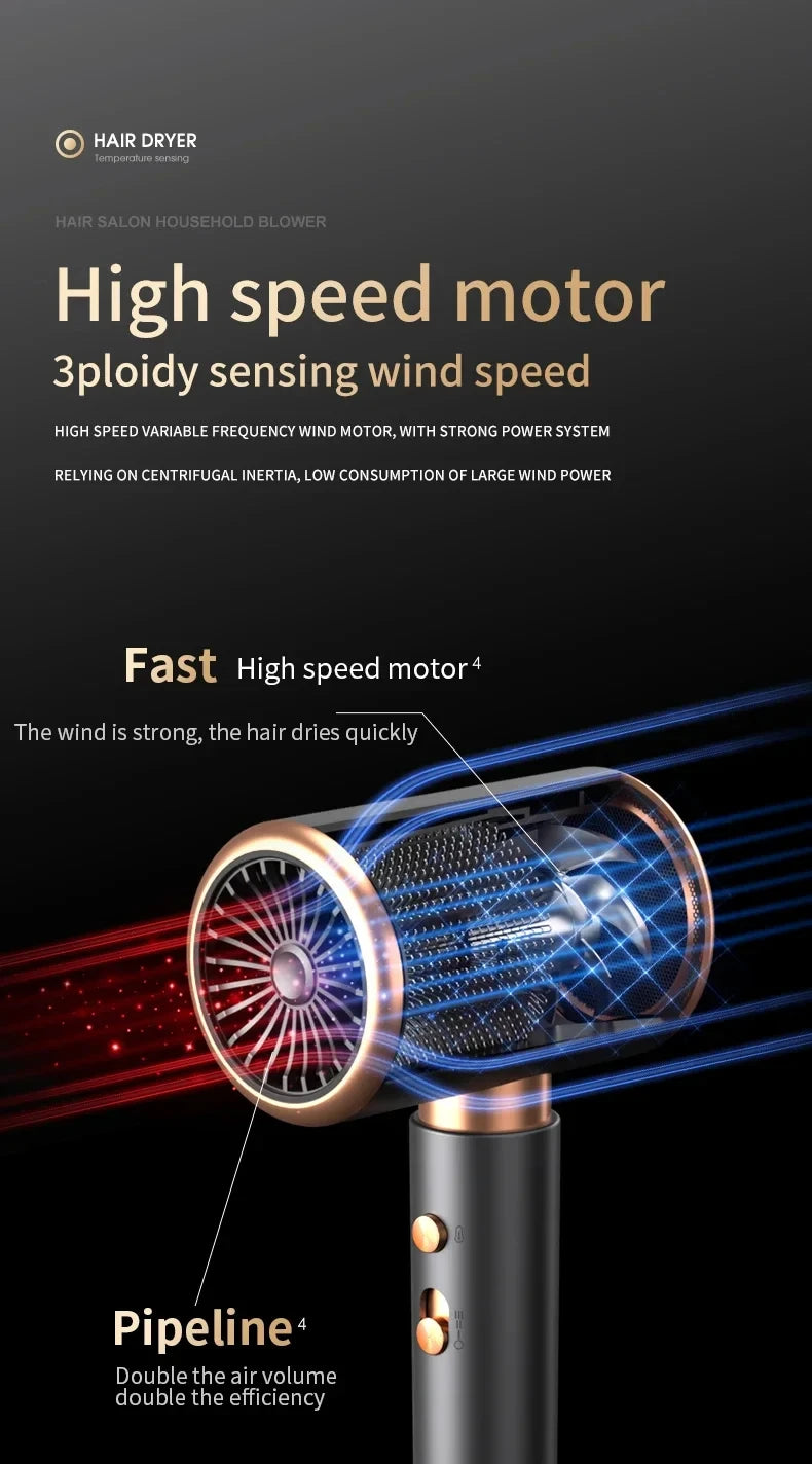 HOMEFISH 5‑Speed Professional Hair Dryer, Salon‑Grade High Power, Hot Cold Air Negative Ionic Blow Dryer
