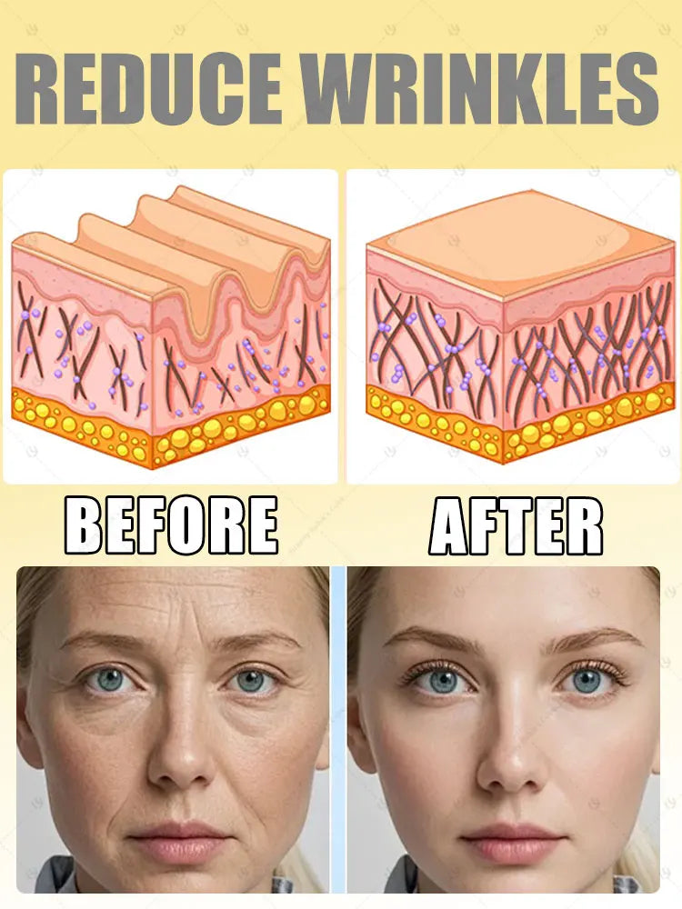 Smooth Wrinkles Plump Skin Hydrate Firming Daily Anti-Aging Skin Care