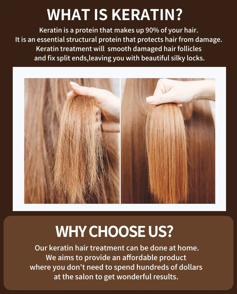 PURC Brazilian Keratin Hair Treatment Formalin Professional Straightening Smoothing Curly Hair Frizz Dry Repair Cream Hair Care