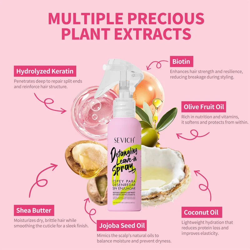 Magical Keratin Conditioner Spray Collagen Repairs Hair Damaged Hair Mask Soft Smooth  Hair Care Spray Moisturize Heat Protectan