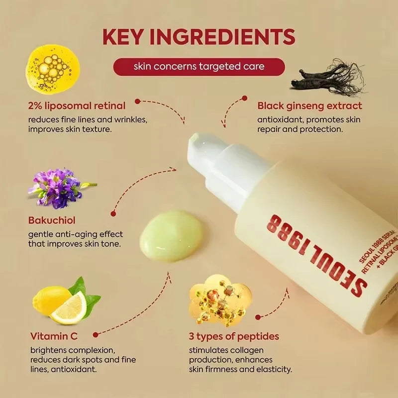 Korean 1988 Retinol Face Care Serum Black Ginseng Niacinamide 2% Acid Moisturizing Firming Cream Anti Aging Wrinkle Skin Care