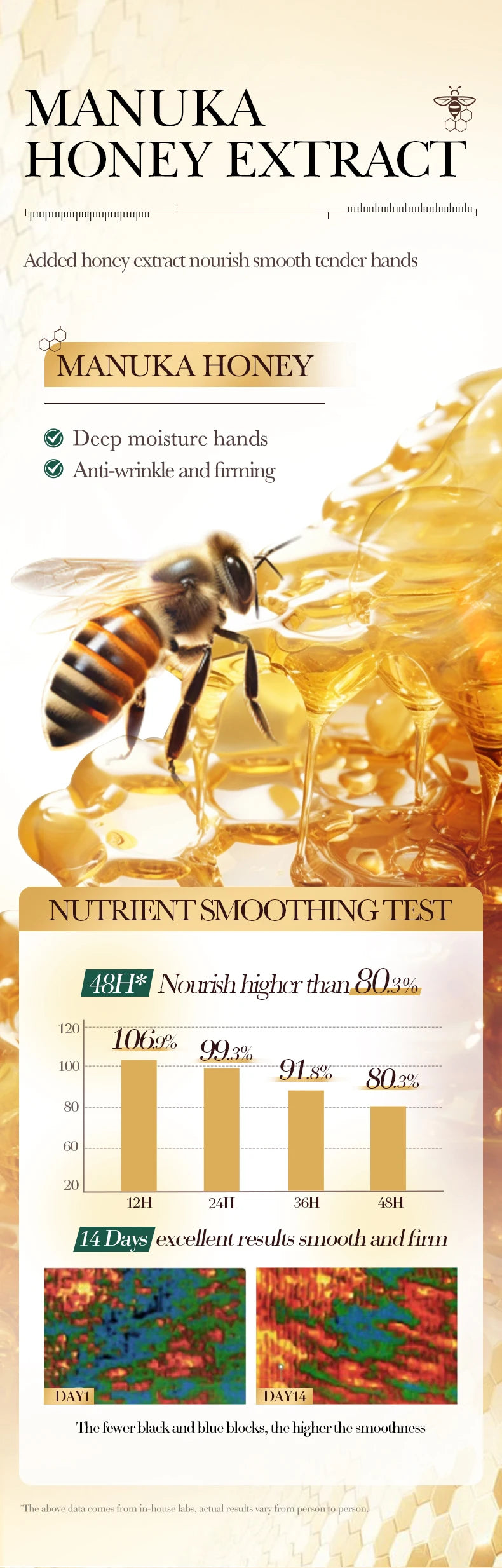 Vitamin E Hand Mask Manuka Honey Nourishing Hydrating Hand Care Film Long-Lasting Moisturizing Soft Smooth Hand Skincare
