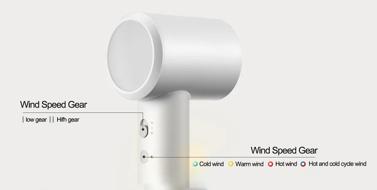NEW MIJIA High Speed Hair Dryer H501SE 62m/s Wind Speed Negative Ion Hair Care 110,000 Rpm Professional Dry 220V CN Version
