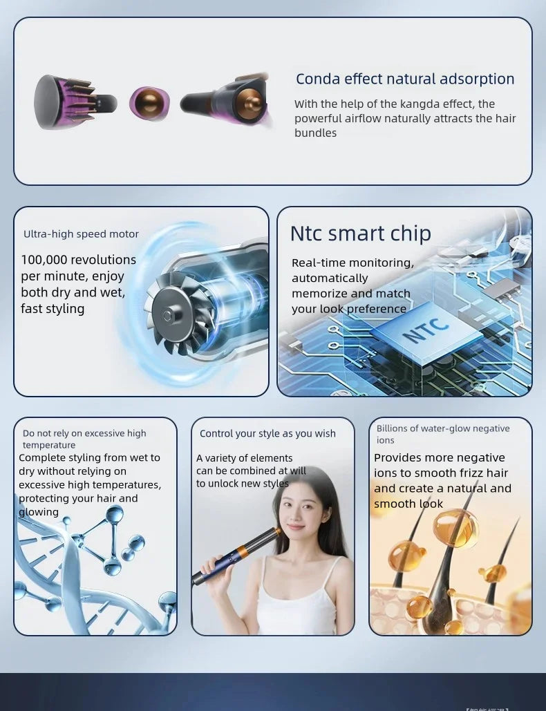 6-in-1 multifunctional hair styler, 110,000 RPM high-speed hair care, ionic hair dryer, quick drying, automatic curling set