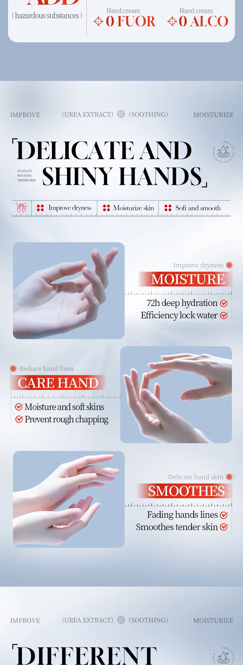 3/5pcs SADOER 10% Urea Anti-Cracking Hand Cream Panthenol HA Deep Moisturizing Improve Dryness Repair Cracked Hands Skincare 30g