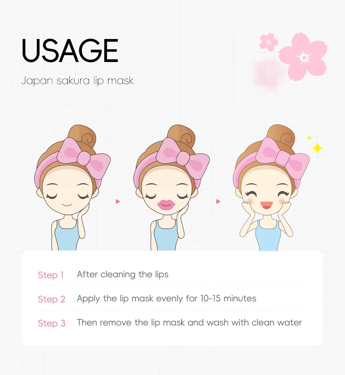 Japan Sakura Collagen Lip Mask Hydrating Plumping Treatment For Dry Lips Repair Gel Pads Night Care Essential