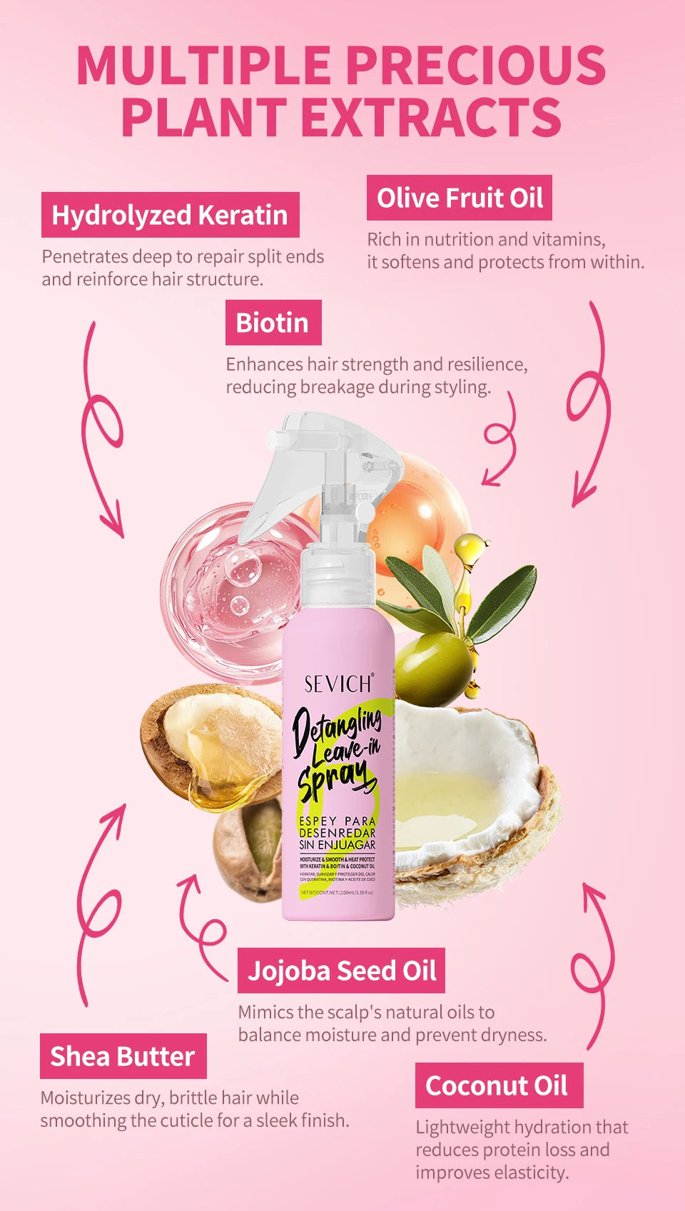 Magical Keratin Conditioner Spray Collagen Repairs Hair Damaged Hair Mask Soft Smooth  Hair Care Spray Moisturize Heat Protectan