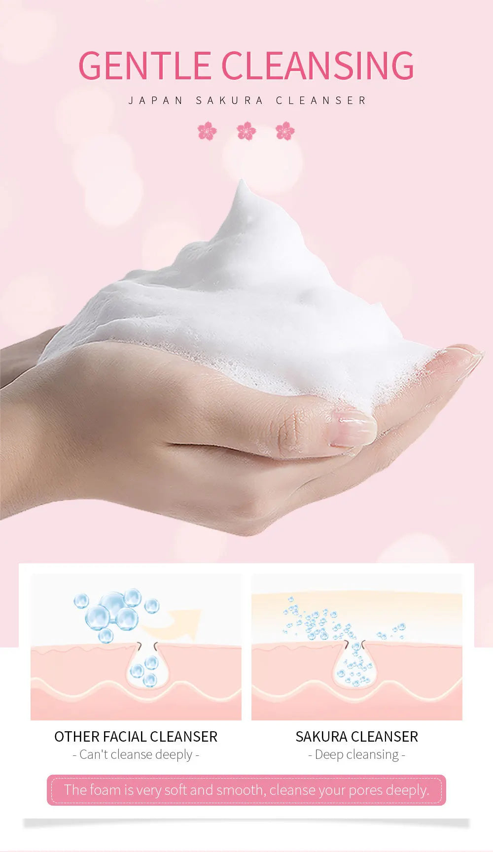 LAIKOU Facial Foaming Face Cleanser Facial Scrub Cleansing Acne Oil Control Blackhead Remover Shrink Pores Skin Care 50g